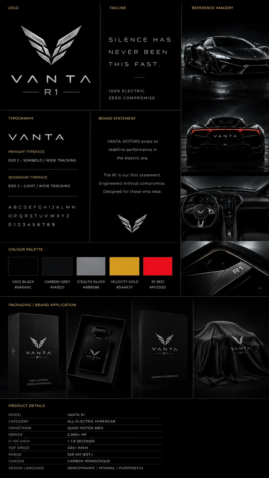 VANTA R1 complete automotive brand kit