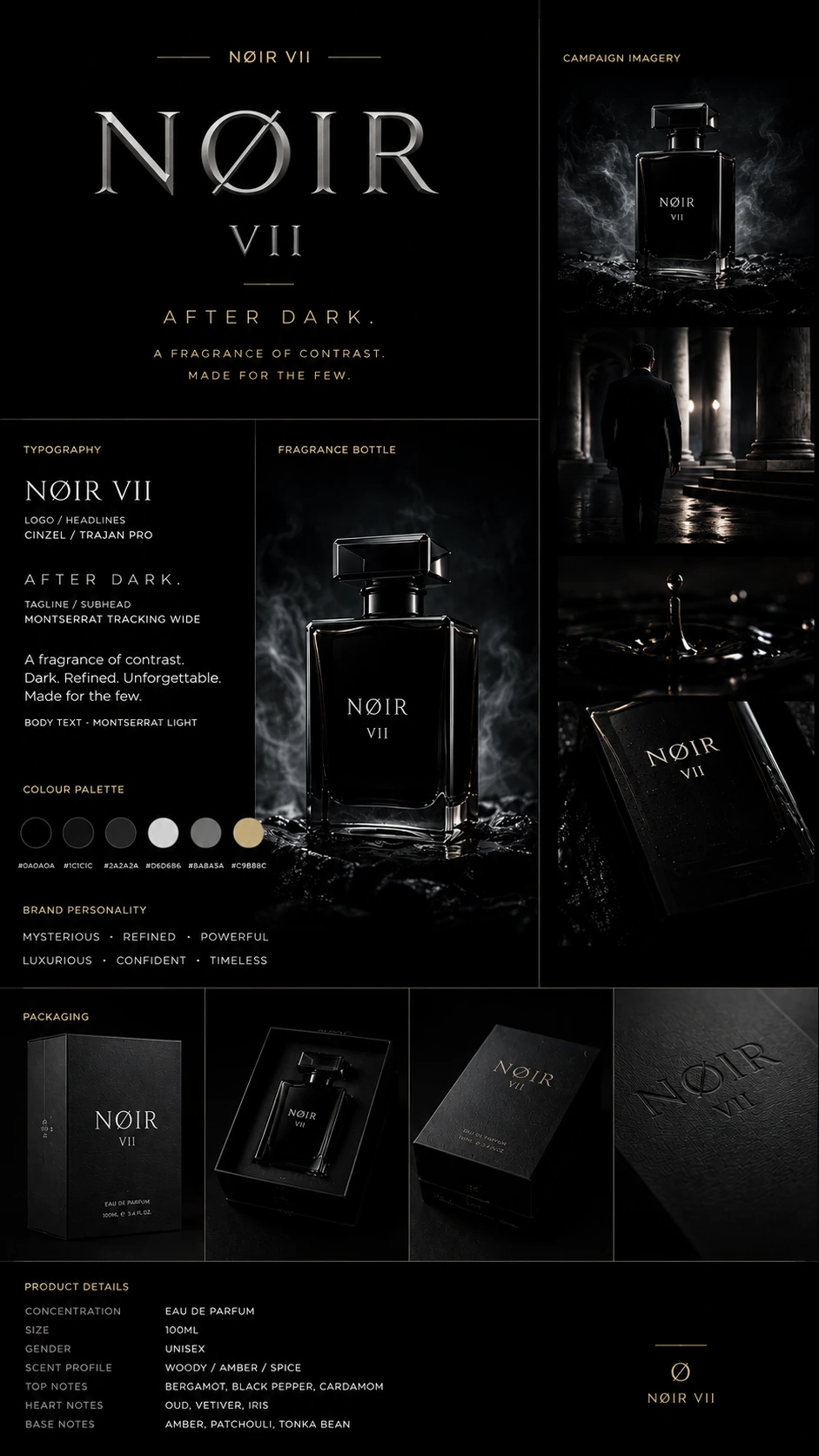 NØIR VII luxury fragrance brand kit showing identity, bottle, campaign imagery, typography, colour palette, packaging and product details